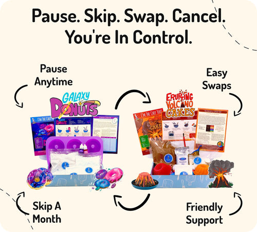 Hassle-Free Returns & Flexible Plans (You're In Control)